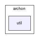 archon/util/