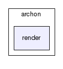 archon/render/