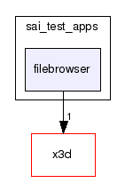 archon/sai_test_apps/filebrowser/
