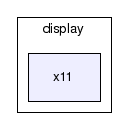 archon/display/x11/