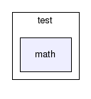 archon/test/math/